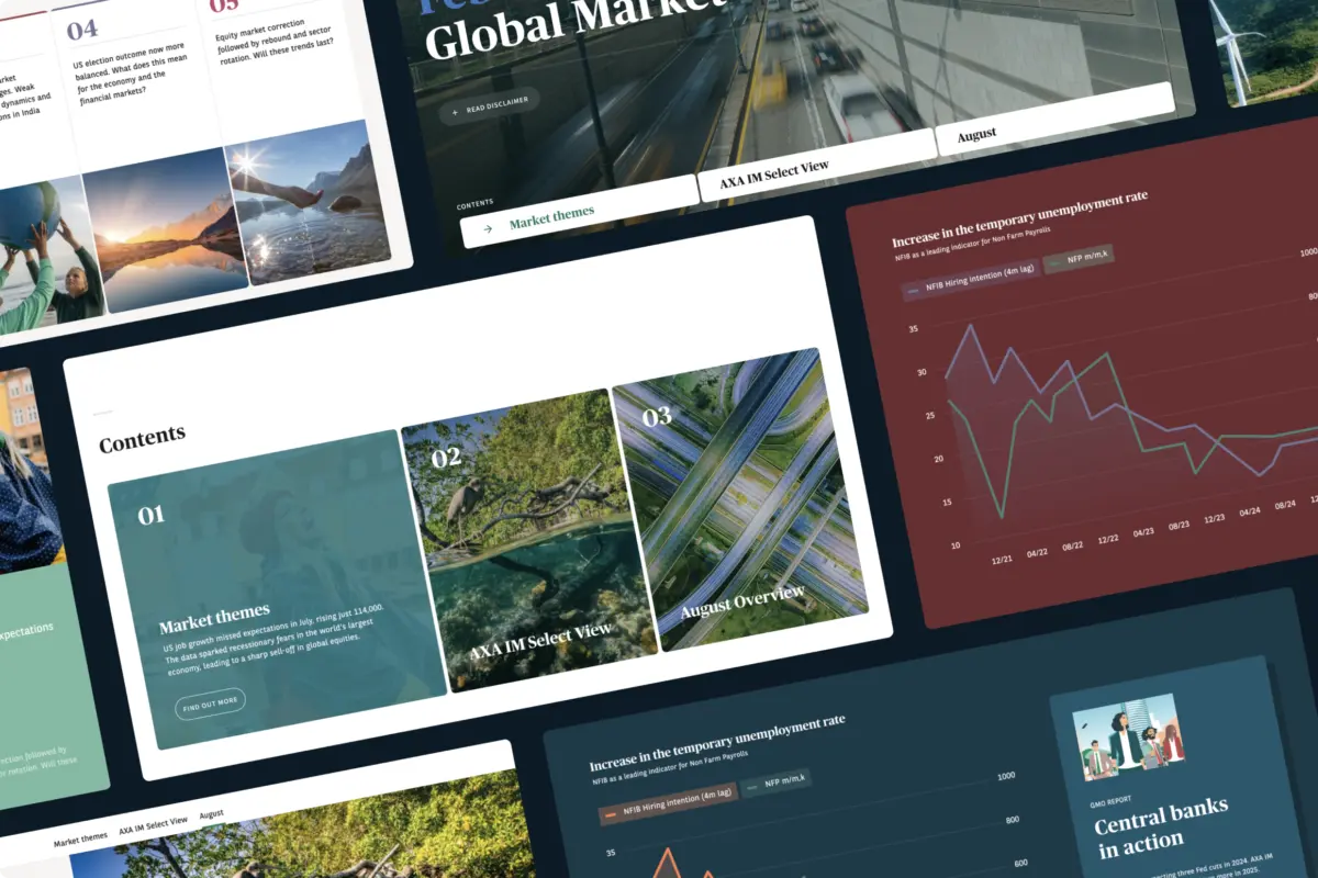 AXA IM Global Market Outlook report pages with contents, market themes and economic charts