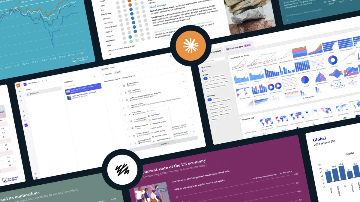 AXA IM report pages, a Sanity editing screen and Flourish chart templates