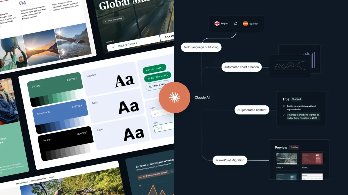 Claude AI features beside the report design system: multi-language publishing, automated charts and AI content