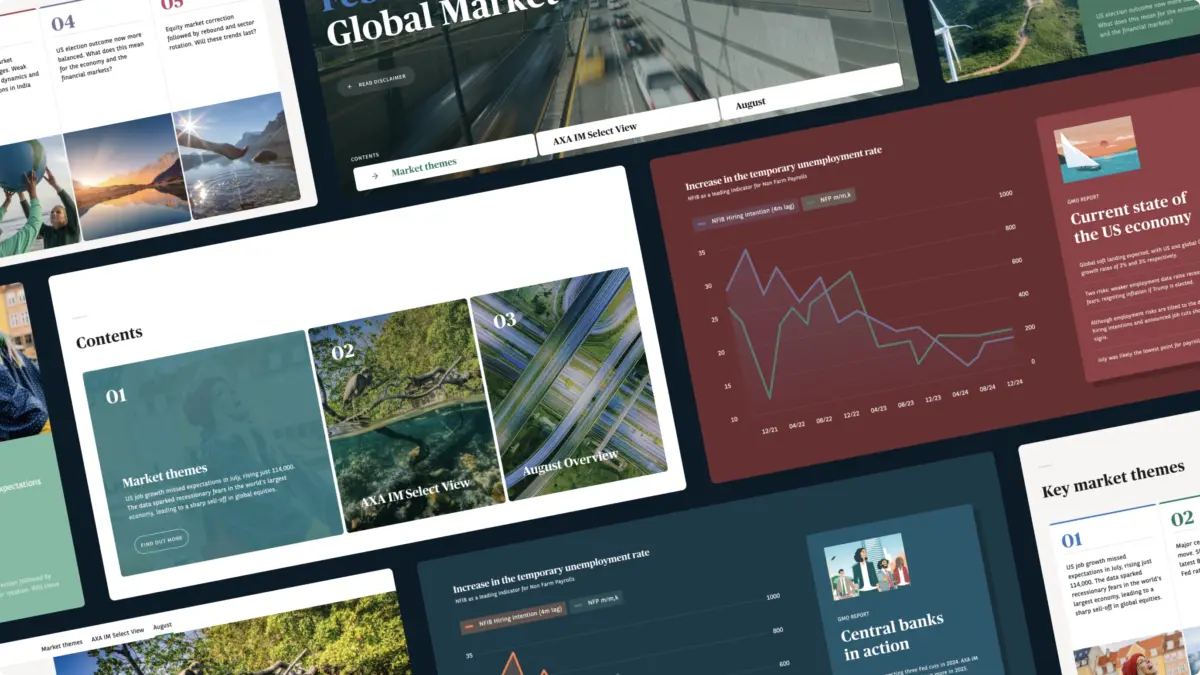AXA IM Global Market Outlook report pages with contents, market themes and economic charts