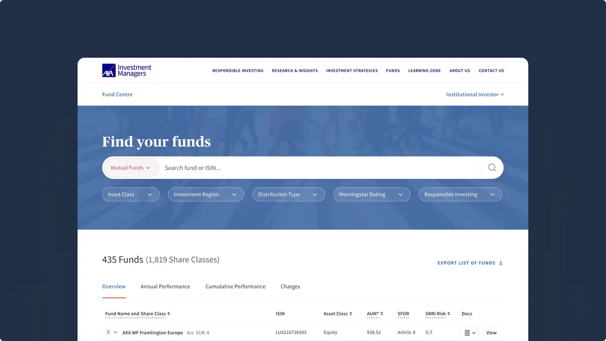 AXA IM 'Find your funds' search page with filters and a list of 435 funds