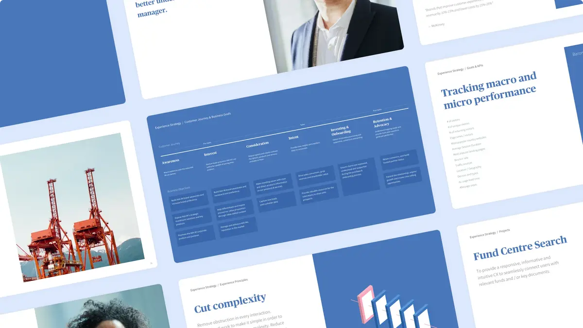 AXA IM digital strategy slides, including a customer journey and fund search principles