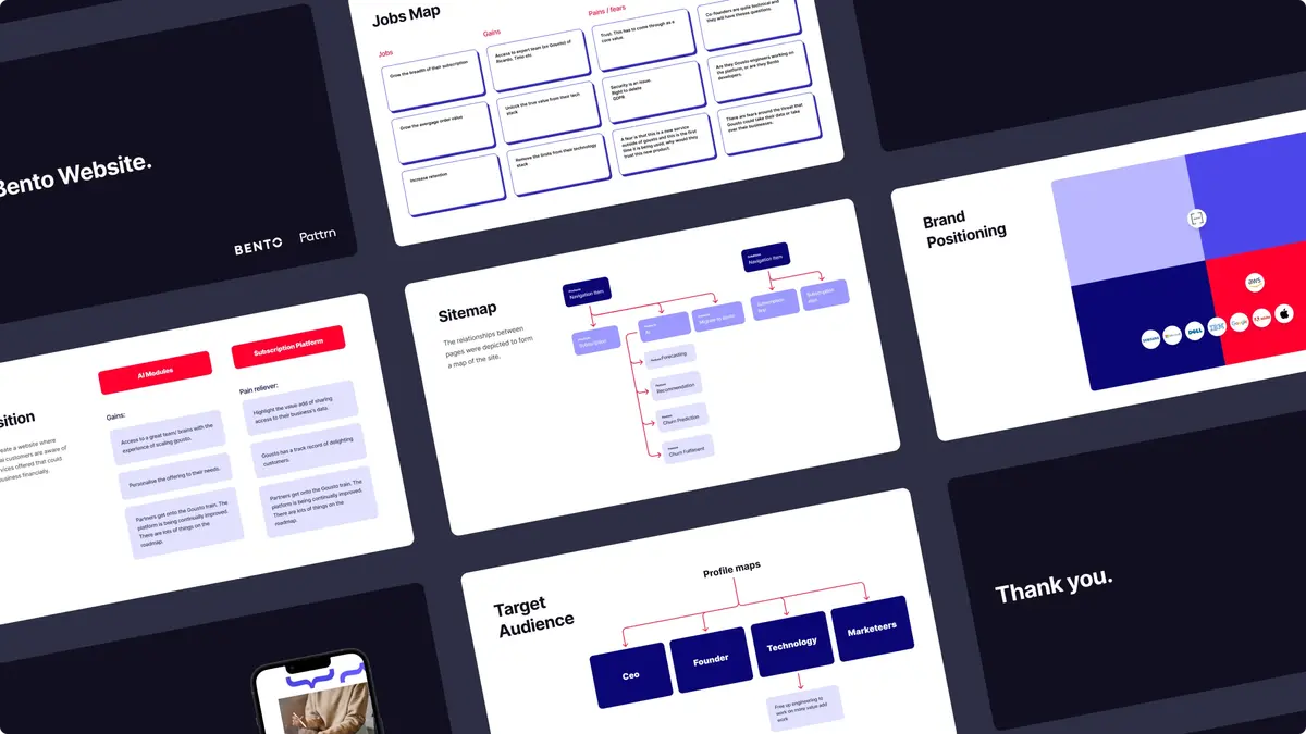 Bento website strategy slides: jobs map, sitemap, brand positioning and target audience