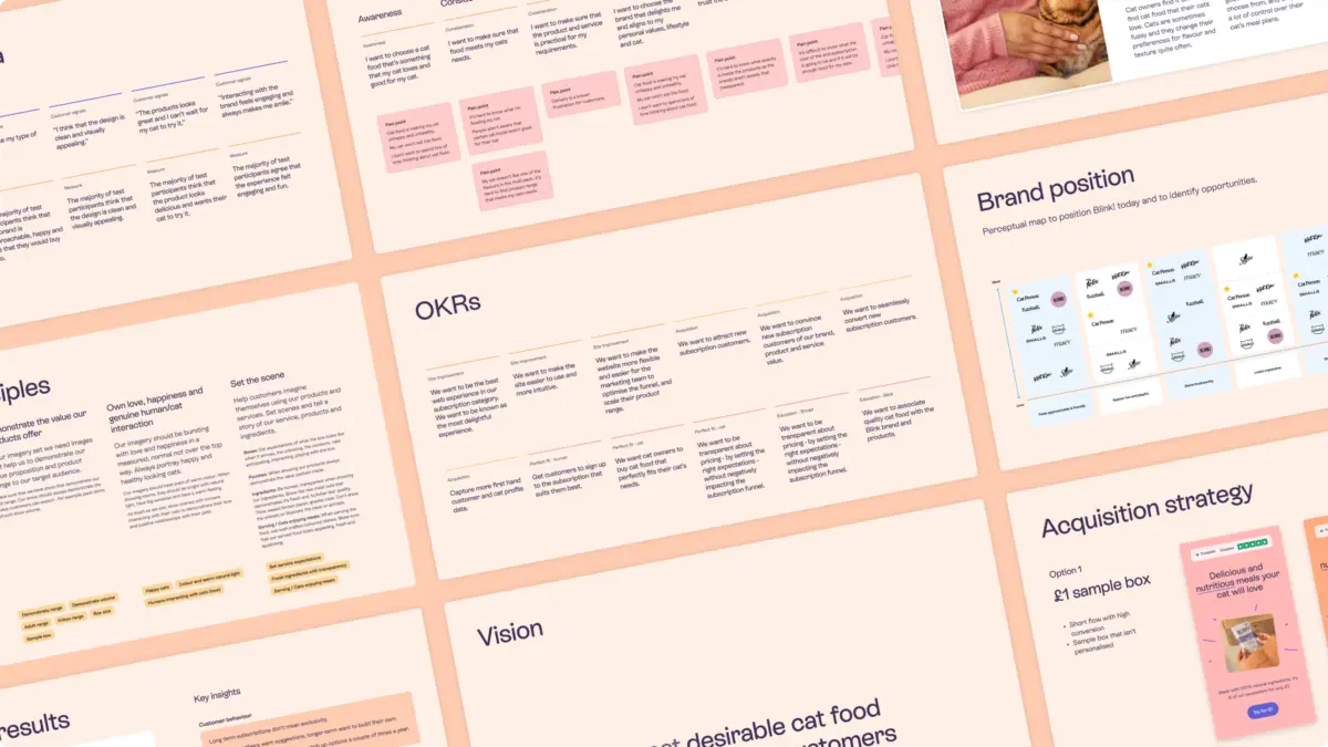 Strategy boards covering Blink's OKRs, vision, brand position and acquisition strategy