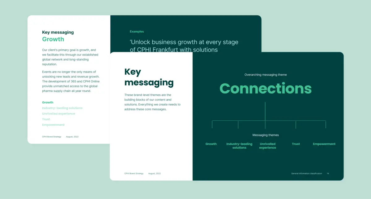 CPHI brand messaging slides, with key themes under the overarching theme 'Connections'