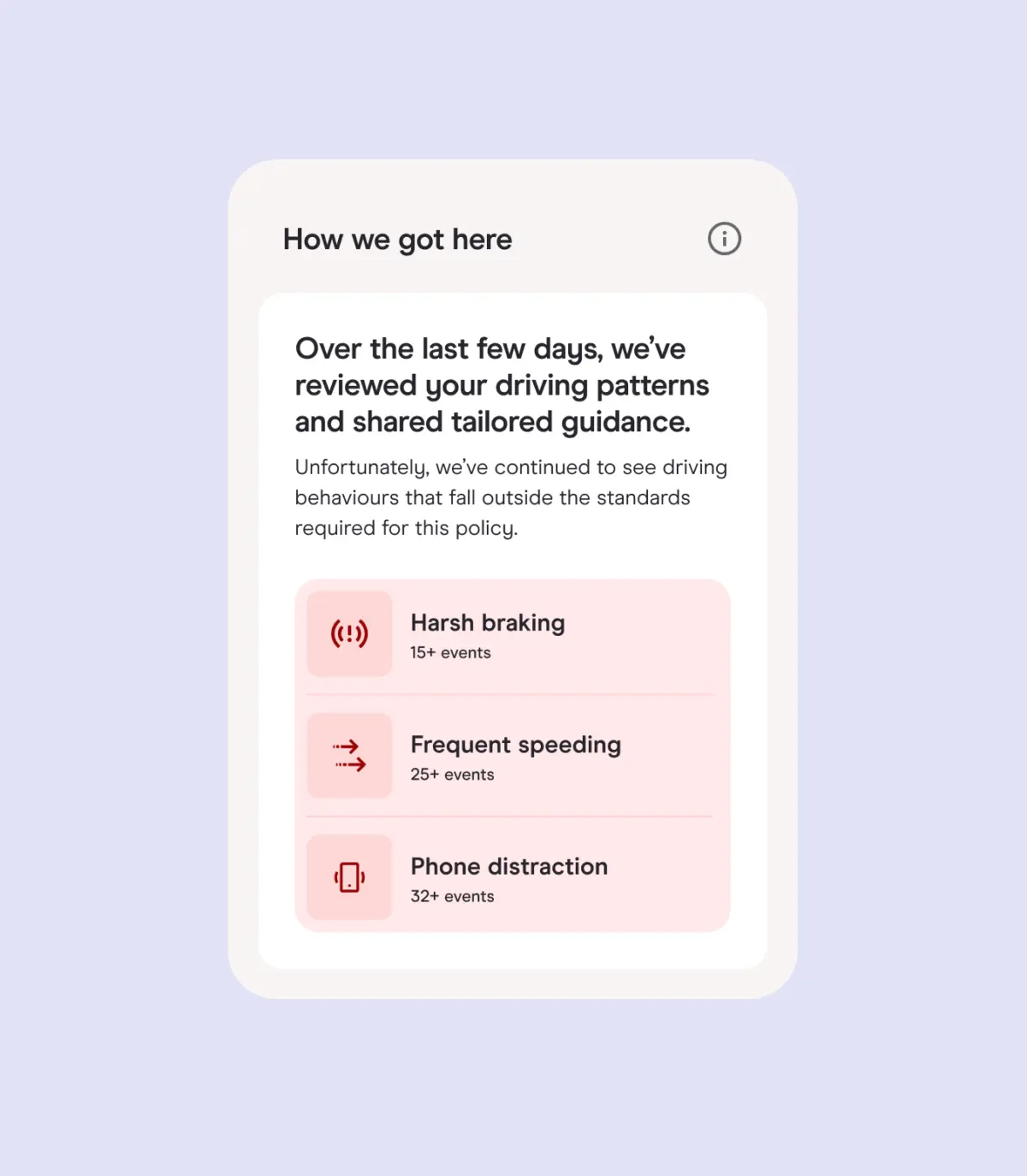 'How we got here' card listing harsh braking, frequent speeding and phone distraction events